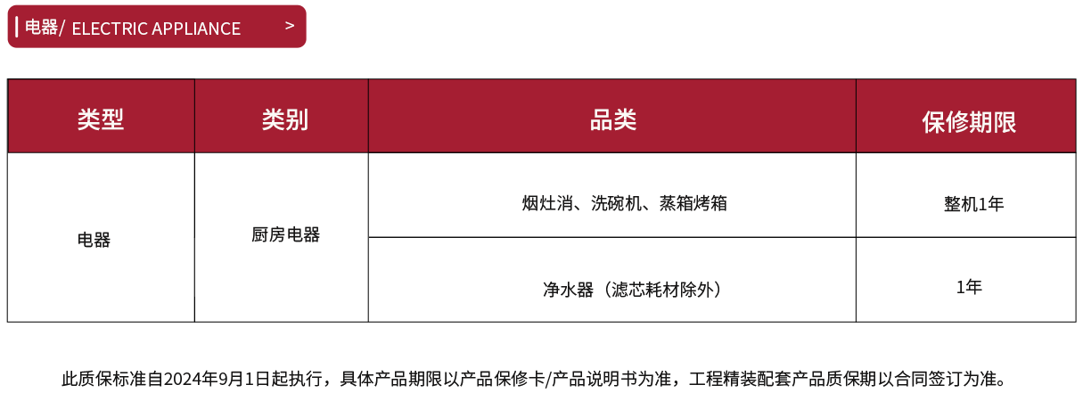 电器产品