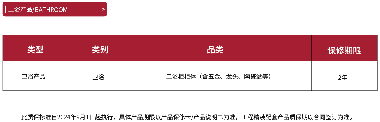 卫浴产品