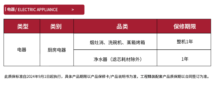 电器