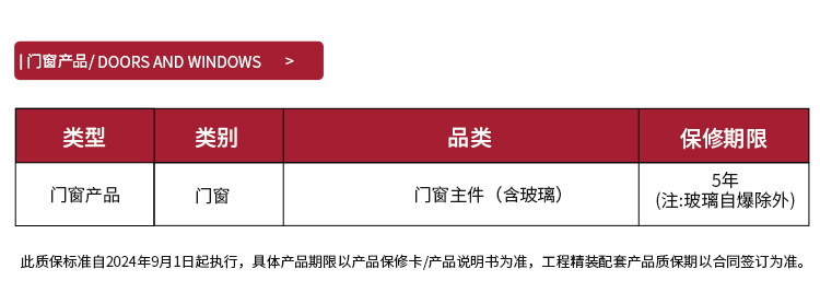 门窗产品