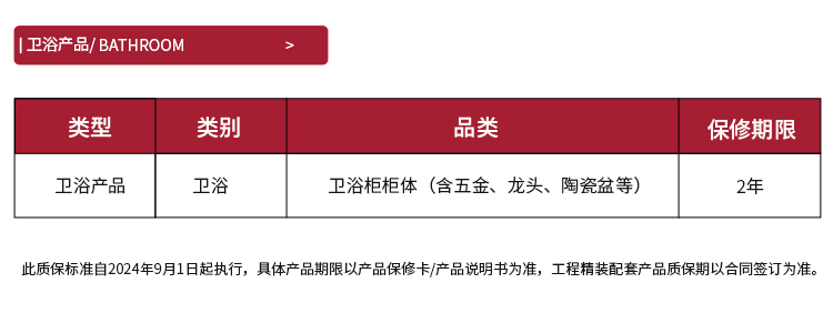 卫浴产品